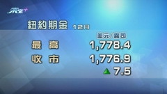 紐約期金升至近3個月最高收市價