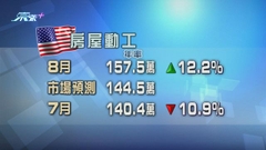 美國房屋動工由兩年來最低水平回升