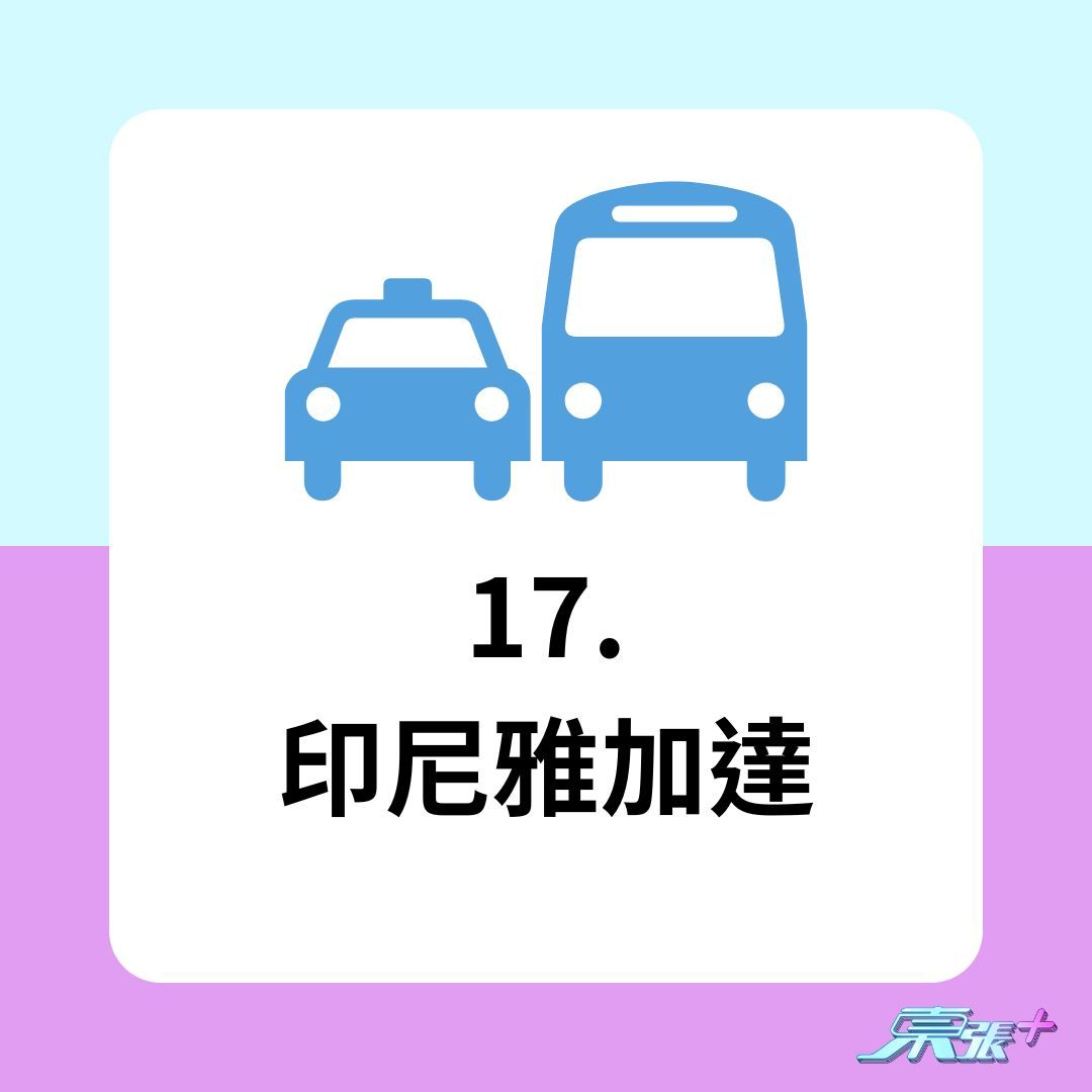 世界最佳公共交通城市排名