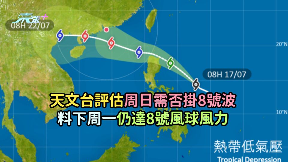 打風 | 天文台評估周日需否掛8號波  料下周一仍達8號風球風力