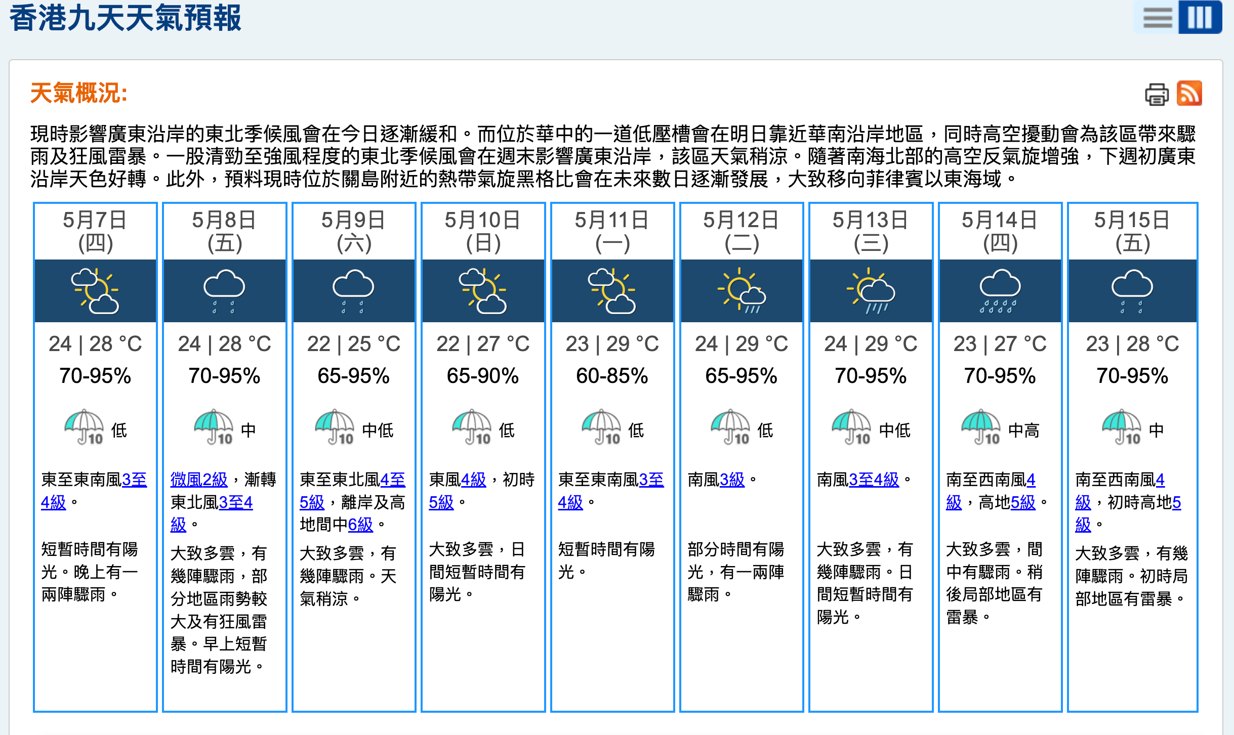 香港九天天氣預報｜香港天文台