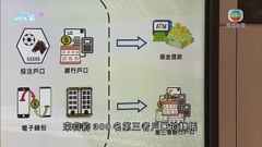 三人涉洗黑錢430萬元被捕 海關正追查相關款項來源及去向