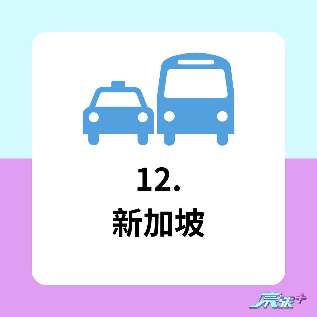 世界最佳公共交通城市排名