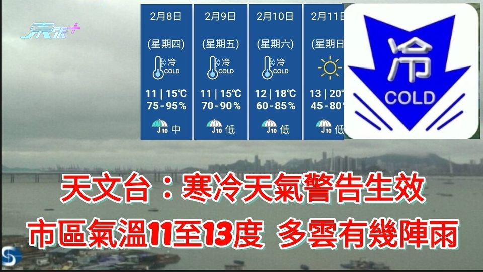 寒冷天氣|天文台發布寒冷天氣警告 市區氣溫11至13度 多雲有幾陣雨
