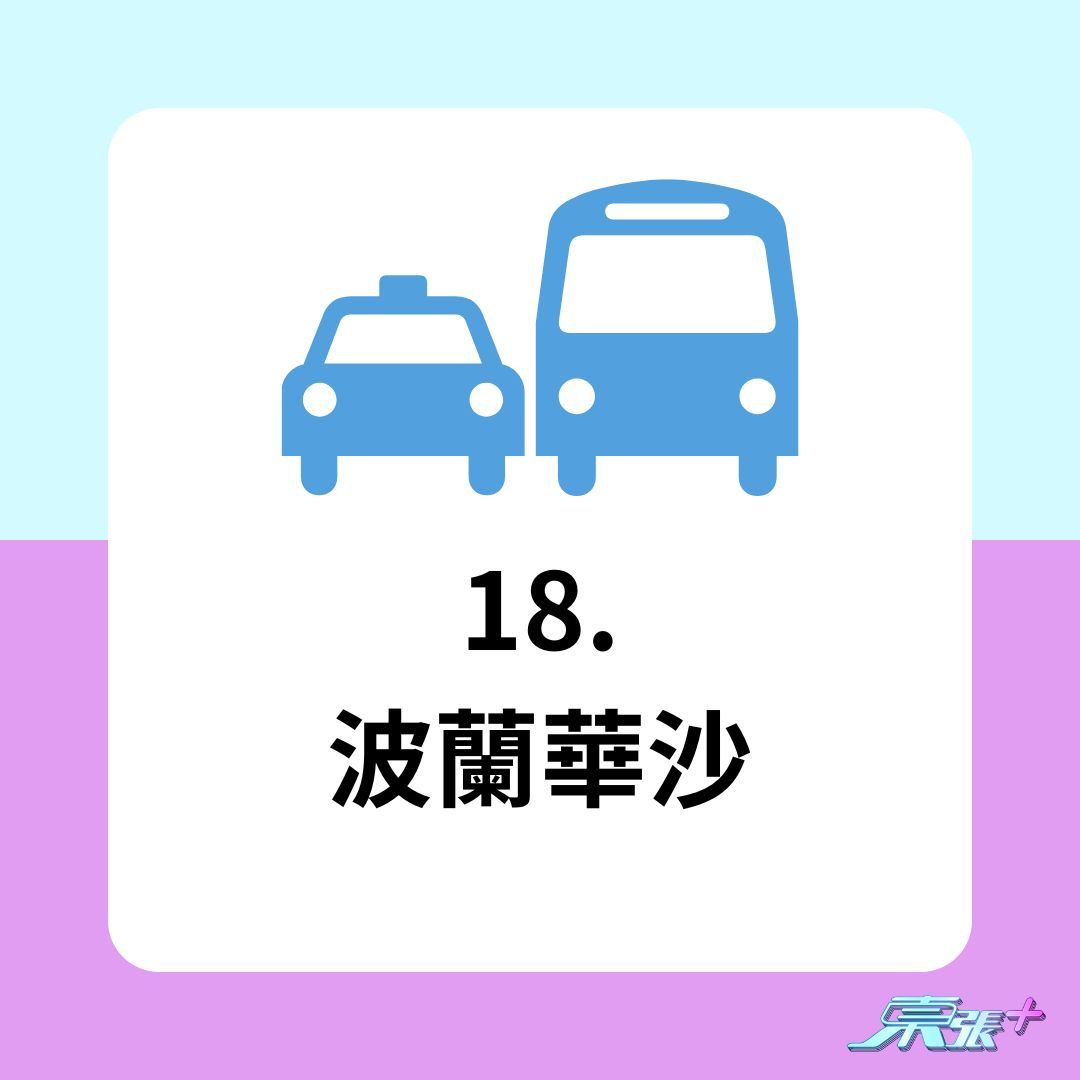 世界最佳公共交通城市排名