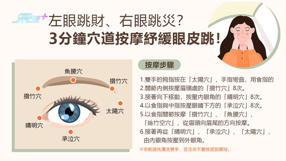 左眼跳財、右眼跳災？ 3分鐘穴道按摩紓緩眼皮跳！