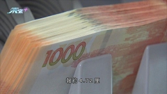 本港一個月拆息連續第二日回落 最新報約3.2厘