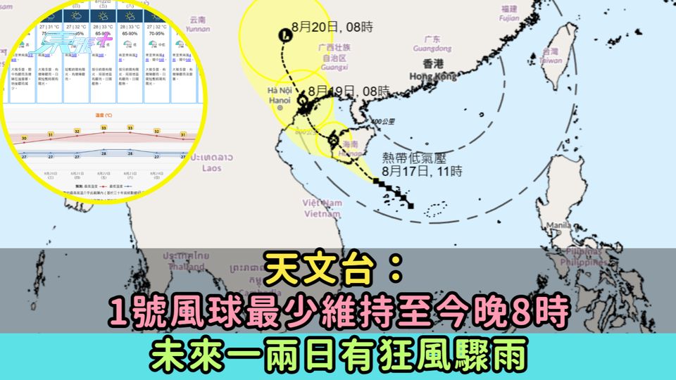 天文台：1號風球最少維持至今晚8時 未來一兩日有狂風驟雨 - 東張+