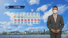 11月14日 早晨天氣