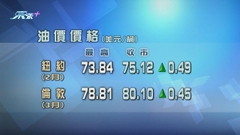 原油期貨價格靠穩 美國能源署料全球每日原油需求明年或逾一億桶