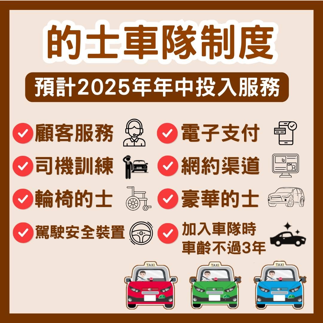 的士司機違例記分及的士車隊
