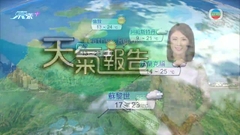 8月6日 即時天氣