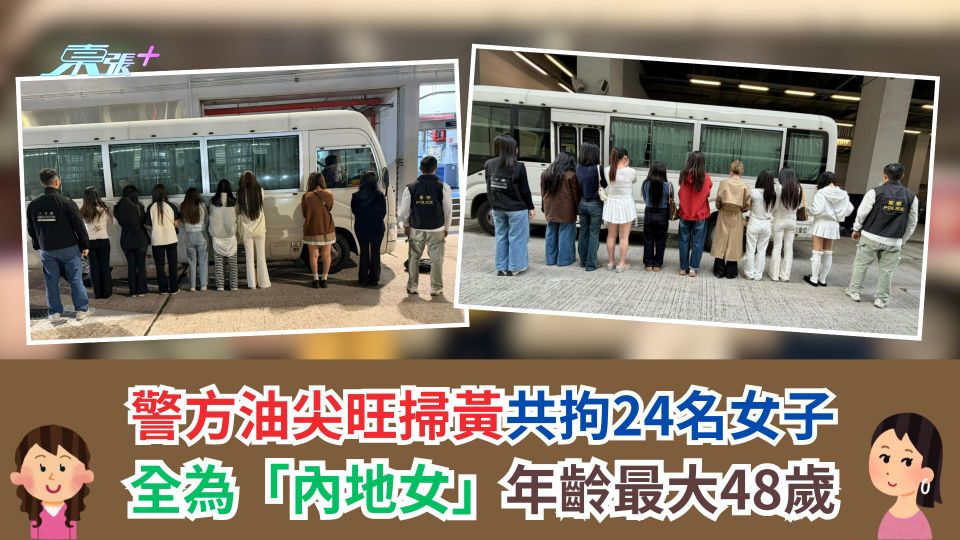 警方油尖旺掃黃共拘24名女子　全為「內地女」年齡最大48歲