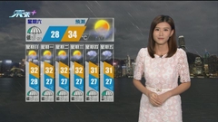 6月2日 天氣報告