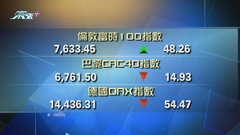 歐洲主要股市個別發展