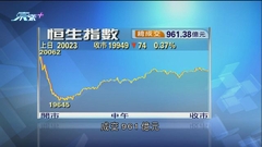 期指結算日港股偏軟 失守兩萬點大關