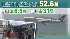 國泰上月客運量急升逾6倍 歡迎政府實施便利旅客來港措施