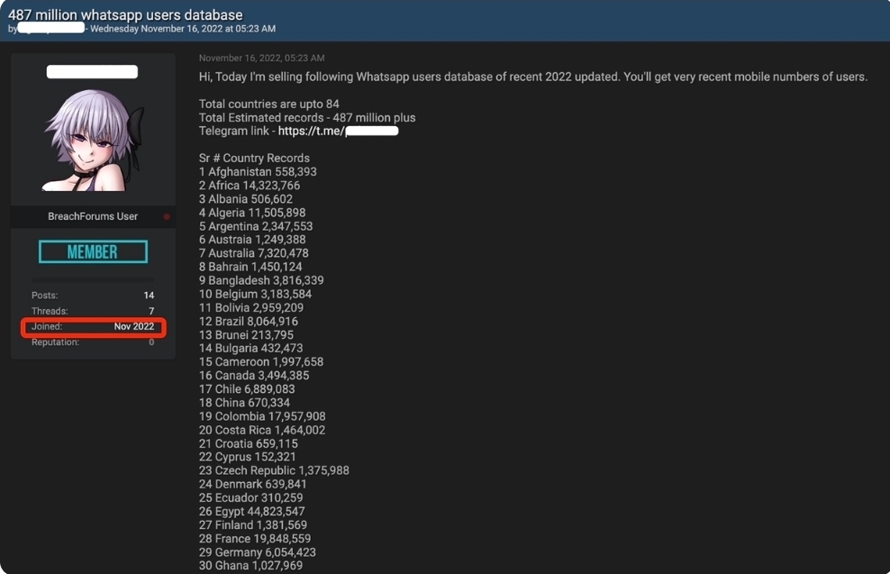 疑黑客在網上兜售WhatsApp用戶資料。網絡圖片
