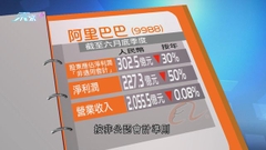 阿里上季盈利按年跌三成仍勝預期 張勇指集團業務7月開始復蘇