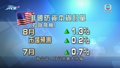 美國耐用品訂單持續下跌