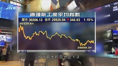 美股持續下跌 曾跌逾400點