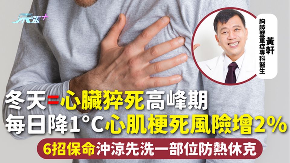 冬天猝死 | 冬天=心臟猝死高峰期 每日降1°C心肌梗死風險增2% 6招保命沖涼先洗一部位防熱休克