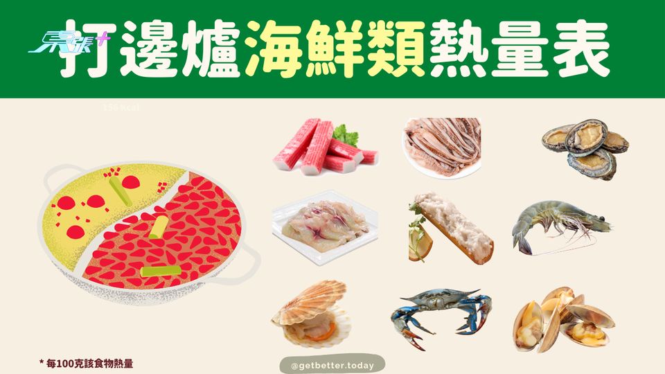 【出街食都可以好瘦】打邊爐海鮮類熱量表 #至識健康