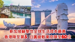 新加坡蘇黎世全球生活成本最高 香港降至第5 日圓疲軟東京降至60位