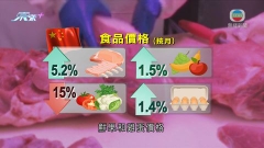 內地通脹持平 分析指未來封控風險存在下調全年經濟增長預測