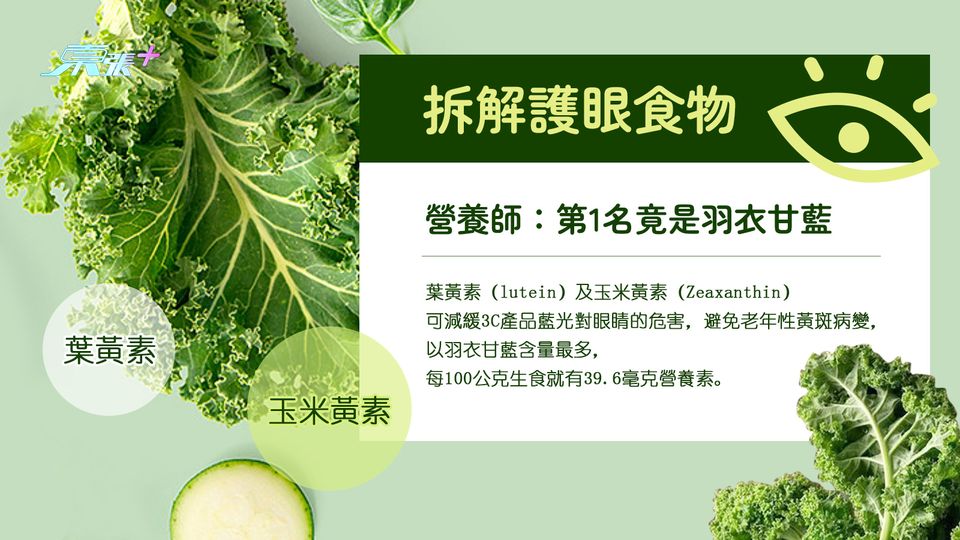 拆解護眼食物 營養師:第1名竟是羽衣甘藍