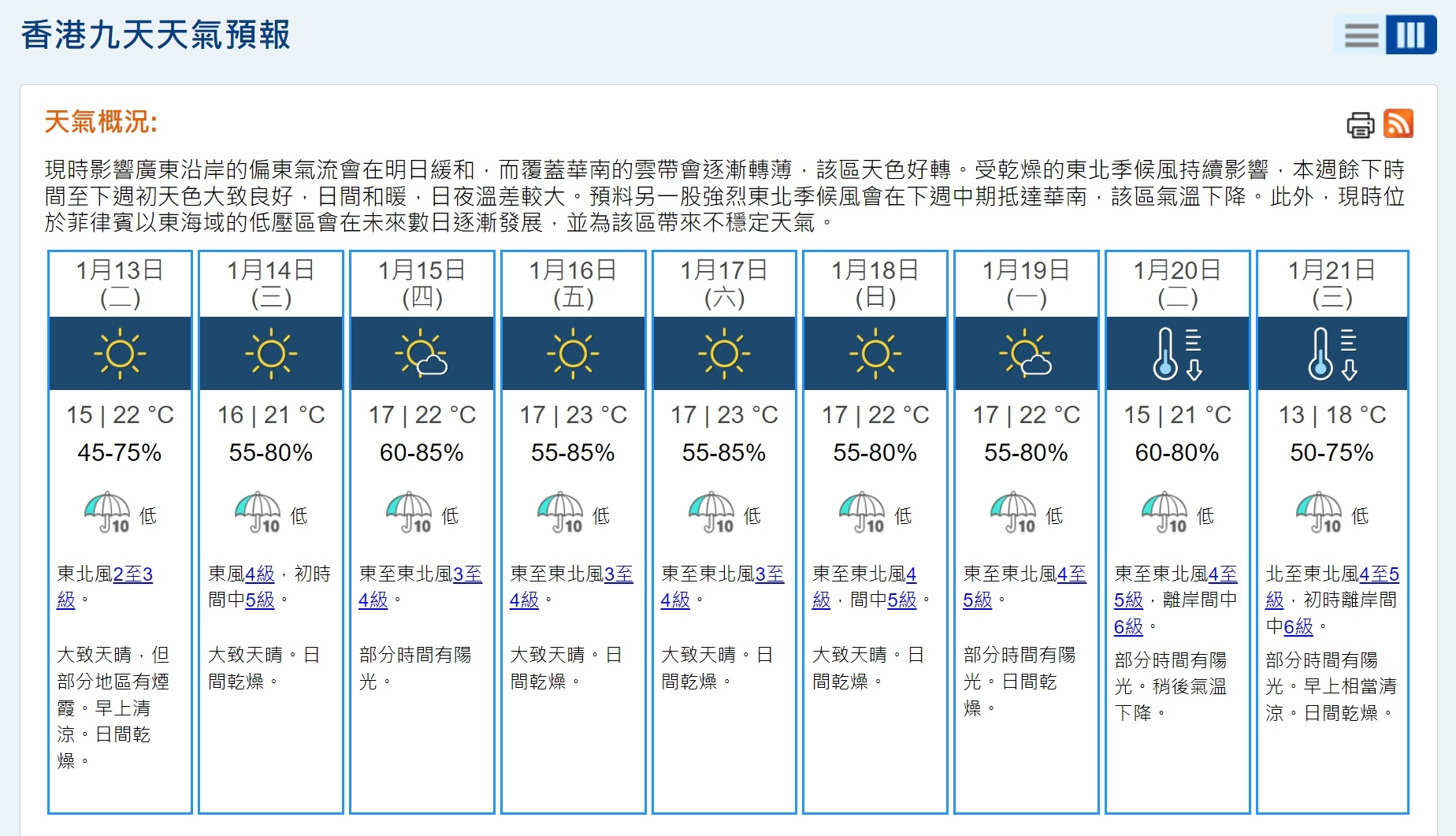 天文台最新的九天天氣預報