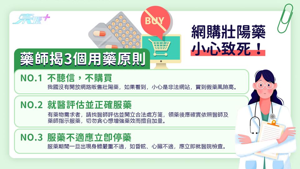  網購壯陽藥小心致死！  藥師揭3個用藥原則
