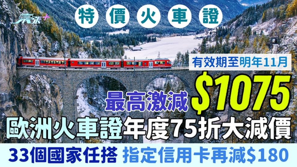 特價火車證｜歐洲火車證年度75折大減價 最高減$1075/33個歐洲國家任搭/指定信用卡再減$180