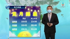 9月10日 早晨天氣