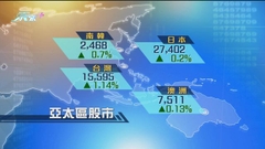 亞太區主要股市上升 台股見七個月高位