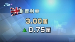 英倫銀行如預期加息四分三厘 創33年來最大加幅