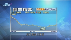 港股跌穿兩萬點曾見近三個月低位 多隻內房股午後急跌