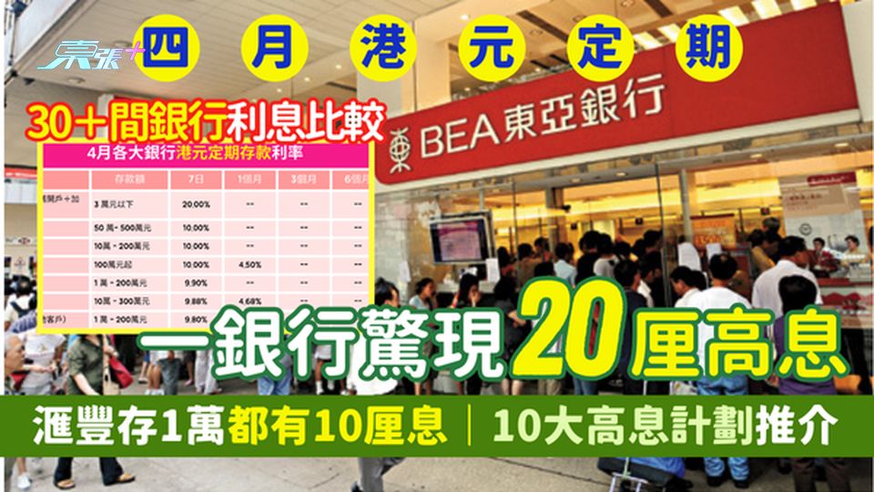 4月港元定期存款｜多間銀行提供10厘以上高息💰一銀行驚現20厘高息💹！滙豐存1萬都有10厘息🤑
