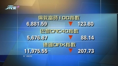 歐洲主要股市下跌