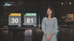 9月11日 晚間天氣