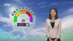 7月13日 即時天氣