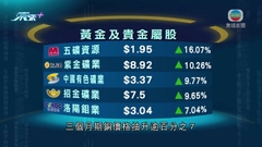 港股先跌後升 穩守20天移動平均線