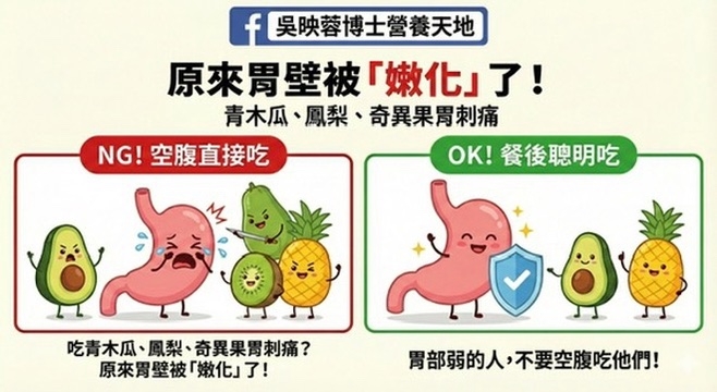 May be an image of medicine and text that says '吳映蓉博士營養天地 原來胃壁被「嫩化」了！ 青木瓜、鳳梨 青木瓜、鳳梨、奇異果胃刺痛 鳳梨 奇異果胃刺痛 NG! NG!空腹直接吃 ΟΚ! 餐後聰明吃 ٤ 吃青木瓜 、鳳梨、奇異果屬刺痛？ 鳳梨 奇異果胃刺痛？ 原來胃壁被嫩化」了！ 了！ 部弱的人,不要空腹吃他們！ 部弱的人，'