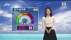 6月22日 天氣報告