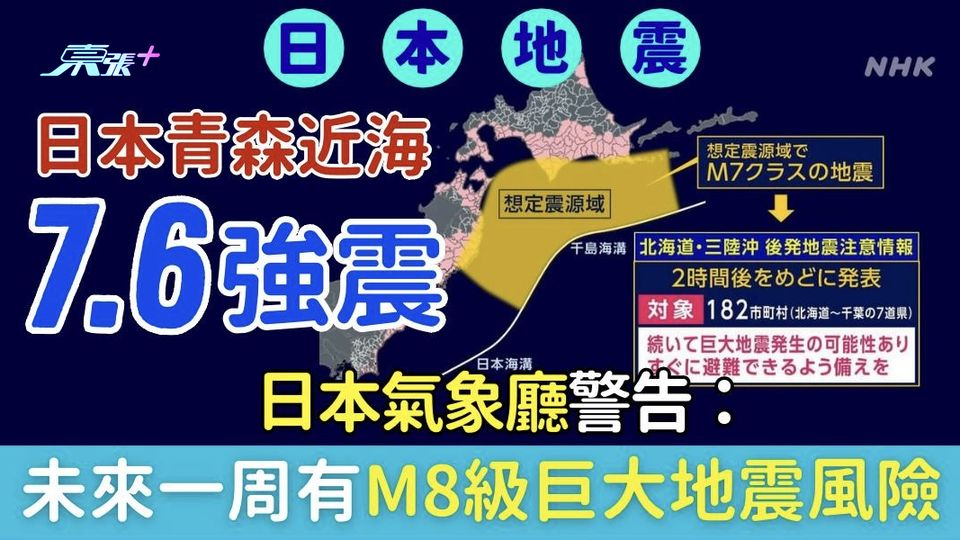遊日注意｜日本青森7.6級強震發海嘯警報 日本氣象廳警告：未來一周有M8級巨大地震風險