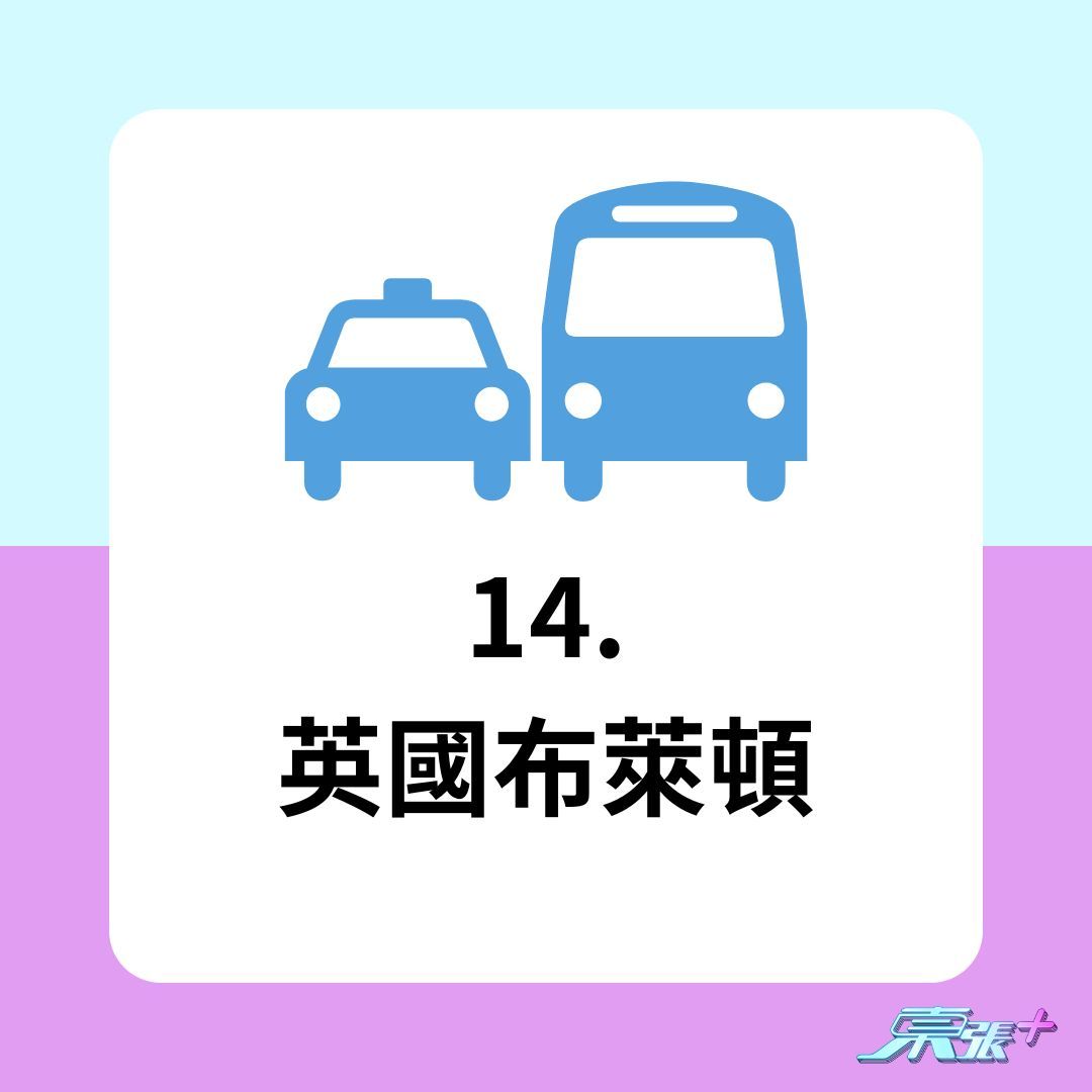 世界最佳公共交通城市排名