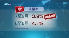 本港失業率連跌五個月 就業不足率回落至1.8%