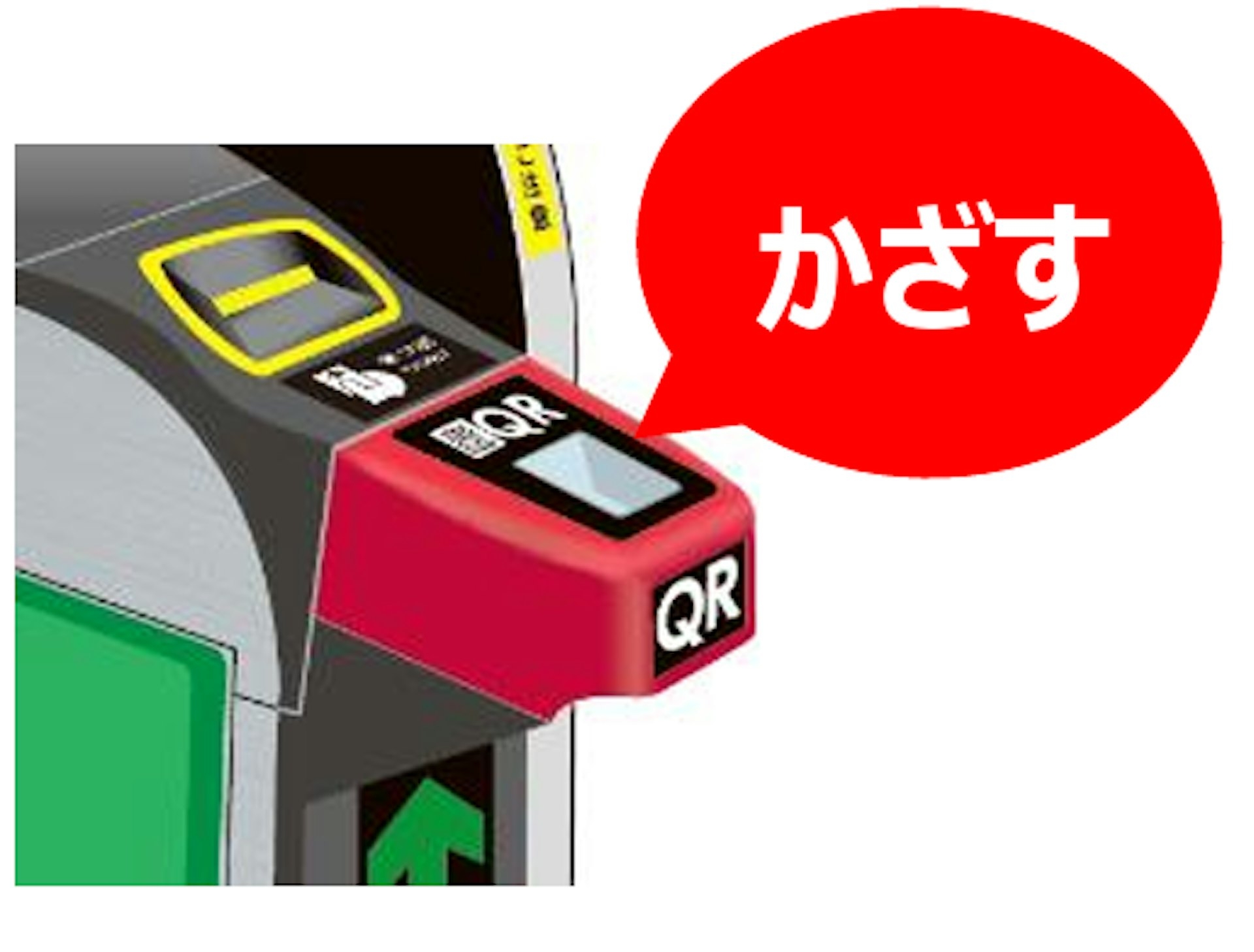 在改為使用二維碼車票後，乘客要在閘機上的讀取器掃描車票，之後通過閘口。（網上圖片／JR東日本）
