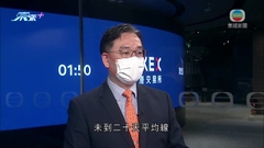 分析指市場開始陸消化利好消息 港股短期可再試高位