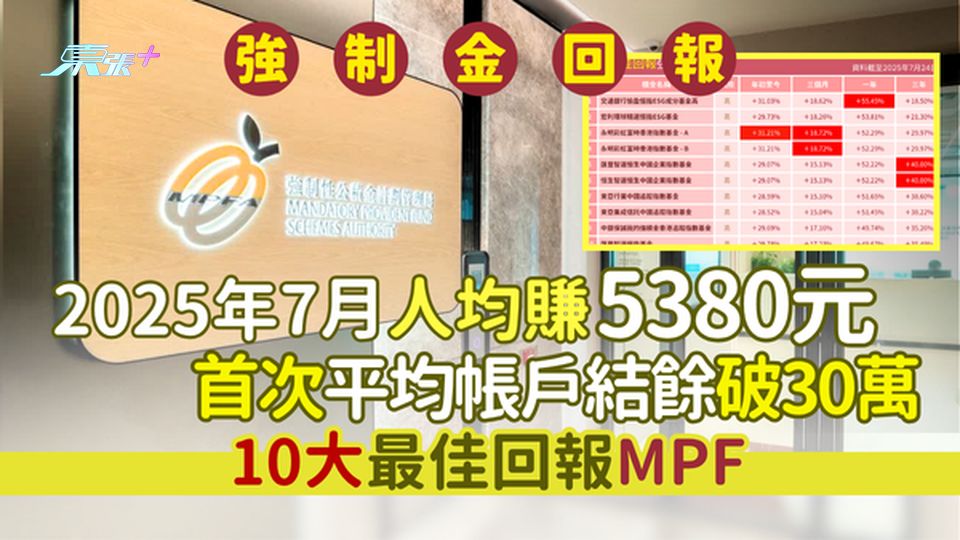 強積金｜2025年7月人均賺5380元 首次平均帳戶結餘破30萬｜10大最佳回報MPF